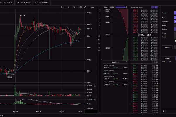 Kraken торговая площадка ссылка